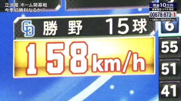 中日・勝野昌慶、中日球団日本人最速タイ158km/hを計測！！！【中日ドラゴンズ歴代球速ランキング】