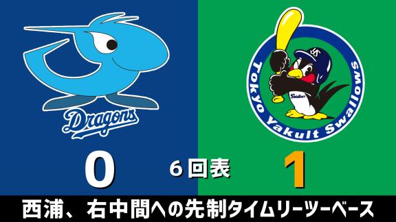 7月7日(火)　セ・リーグ公式戦「中日vs.ヤクルト」　スコア速報