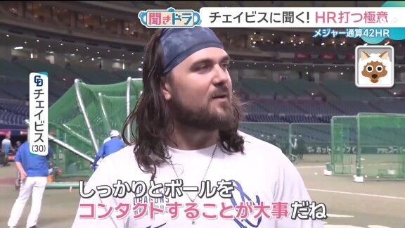 中日・チェイビス、“ホームランを打つ極意”を問われると…【動画】
