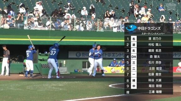 中日2軍、三浦瑞樹が先発へ 森駿太、石川昂弥らもスタメン入り