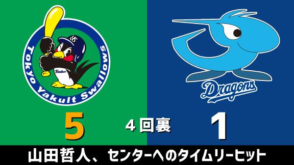 6月2日(火)　練習試合「ヤクルトvs.中日」　スコア速報