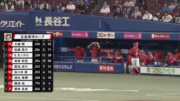 中日・井上一樹監督、石伊雄太が死球を受けた場所をチェックする（？）