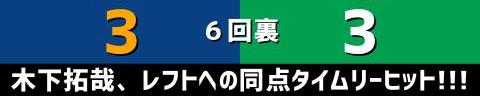 8月19日(金)　セ・リーグ公式戦「中日vs.ヤクルト」【試合結果、打席結果】　中日、4-3でサヨナラ勝ち！！！　土田龍空が決めた！！！サヨナラタイムリーヒット！！！