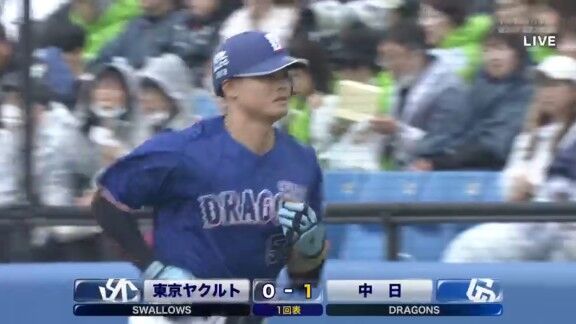 中日ドラゴンズ、今日も初回先制！！！