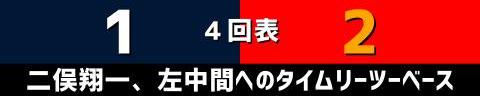 11月12日(日)　練習試合「侍ジャパンvs.広島」【試合結果、打席結果】　侍ジャパン、6-3で勝利！！！　井端ジャパン初勝利！！！中日・岡林勇希、石橋康太、清水達也が出場！！！