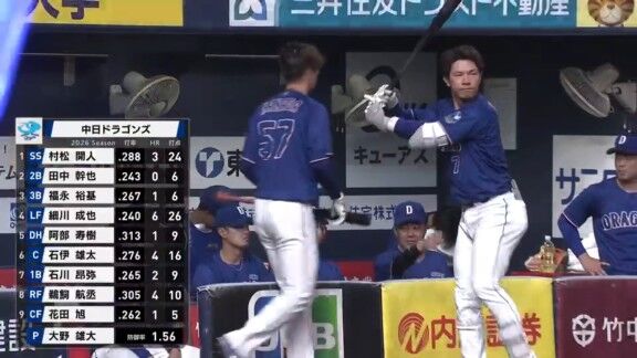 5月30日(土) セ・パ交流戦「オリックスvs.中日」 中日ドラゴンズ、DHスタメン発表!!!