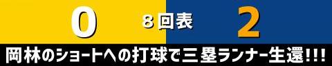 8月13日(土)　セ・リーグ公式戦「阪神vs.中日」【全打席結果速報】　岡林勇希、石垣雅海、土田龍空らが出場！！！