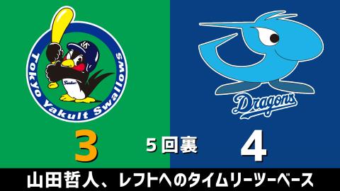 4月23日(金)　セ・リーグ公式戦「ヤクルトvs.中日」【試合結果、打席結果】　中日、4-6で逆転負け…連勝は2でストップ