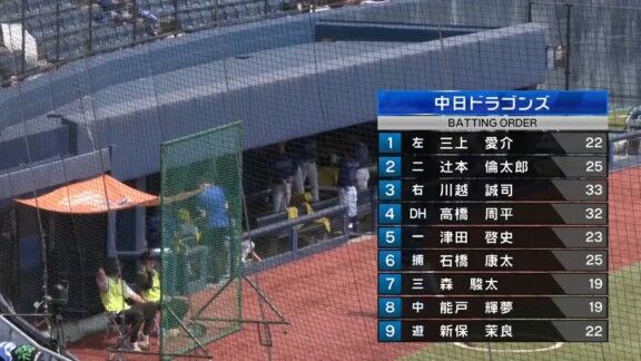 中日ドラゴンズ2軍、一挙4得点の猛攻！！！