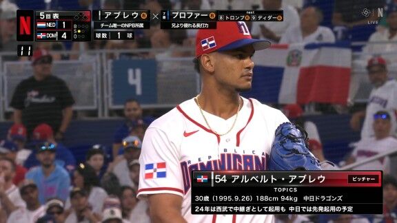 中日新助っ人・アブレウ、ここまでのWBCドミニカ共和国代表での登板成績