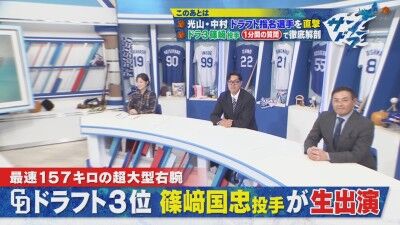 今日のサンデードラゴンズ、中日ドラフト3位・篠﨑国忠がスタジオ生出演!!!