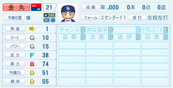 中日・金丸夢斗、『パワプロ2026』8月20日(木)アップデートでの選手能力査定　大幅強化される！！！