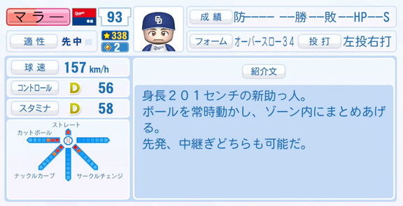 6月2日(月)『パワプロ2025』アップデート!!! 中日新助っ人・マラーの球種が変更される