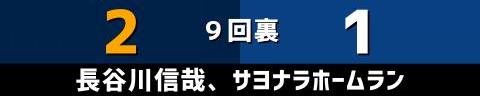 6月7日(水)　セ・パ交流戦「西武vs.中日」【全打席結果速報】　高橋周平、ビシエド、福永裕基らが出場！！！