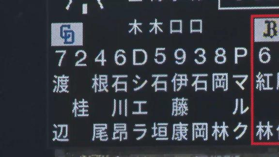 中日・桂依央利、2ヶ月ぶりに実戦復帰！　キャッチャー守備から途中出場！