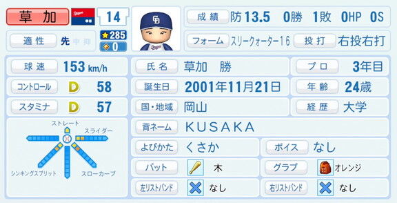 中日・草加勝、『パワプロ2026』8月20日(木)アップデートでの選手能力査定は…？