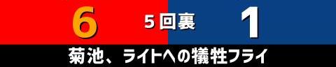 7月13日(火)　セ・リーグ公式戦「広島vs.中日」【試合結果、打席結果】　中日、3-8で敗戦…　投手陣が粘りきれず8失点…