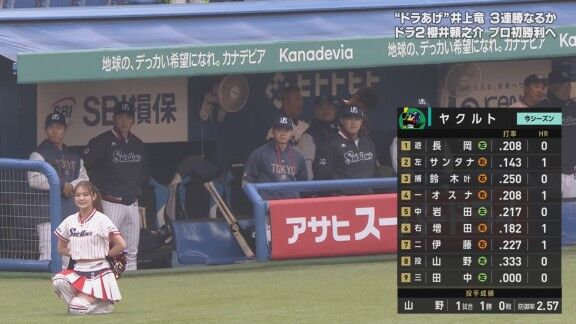 中日ドラゴンズ、今日も初回先制！！！