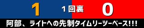 7月10日(日)　セ・リーグ公式戦「中日vs.広島」【全打席結果速報】　岡林勇希、京田陽太、柳裕也らが出場！！！