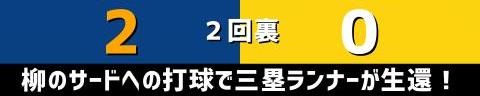 8月20日(金)　セ・リーグ公式戦「中日vs.阪神」【試合結果、打席結果】　中日、6-0で勝利！　柳裕也が圧巻の完封勝利！！！