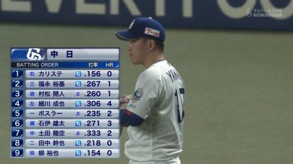 中日ドラゴンズ、ボスラーのホームランで2点先制！！！
