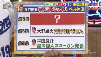 中日・大野雄大投手、600万円の高級時計を購入する