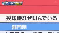 中日ファン「Q.投球時、なぜ叫んでいる？」 → 中日・藤嶋健人投手が回答