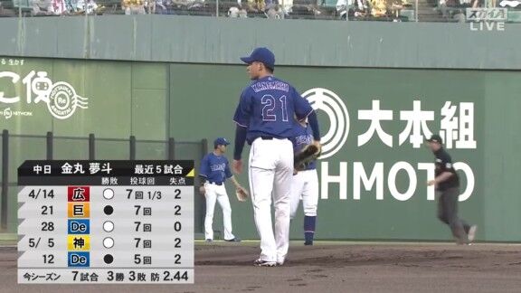 5月19日(火) セ・リーグ公式戦「阪神vs.中日」 中日ドラゴンズ、スタメン発表!!!