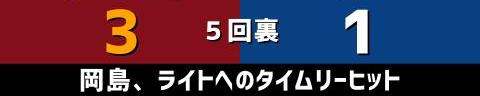 6月8日(火)　セ・パ交流戦「楽天vs.中日」【試合結果、打席結果】　中日、2-5で敗戦…　一発で先制するも逆転され、終盤に突き放される…