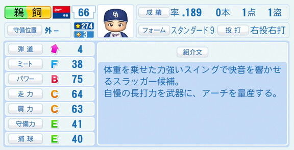 中日・鵜飼航丞、『パワプロ2026』8月20日(木)アップデートでの選手能力査定は…?