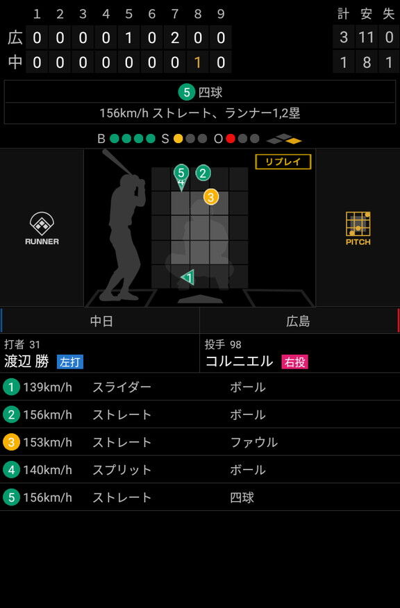 中日・渡辺勝、2番としての役割を完璧に果たす