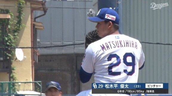 中日ドラゴンズ2軍、一部の1軍登録選手たちが出場へ　上林誠知がスタメン復帰！！！