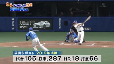 中日・福田永将選手が2020年シーズンへの想いを語る「ホームランと打点の成績を上げたい。今年は必ず優勝します」