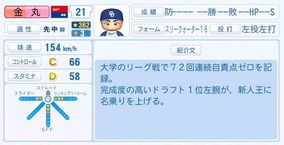 中日ドラフト1位・金丸夢斗、7月28日(月)『パワプロ2025』アップデートでの選手能力査定