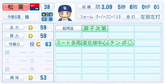 中日・松葉貴大、7月28日(月)『パワプロ2025』アップデートでの選手能力査定