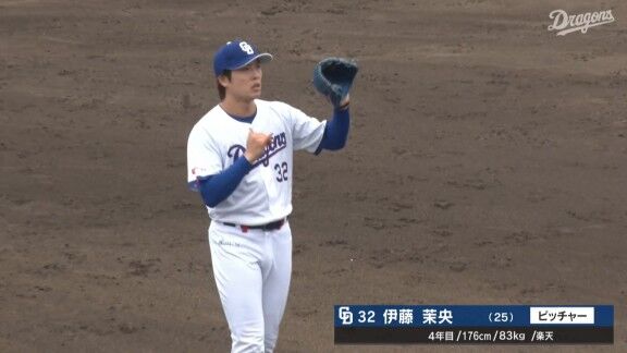 中日・伊藤茉央、快投で試合を締める！！！