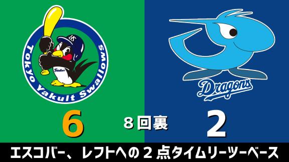 6月20日(土)　セ・リーグ公式戦「ヤクルトvs.中日」　スコア速報