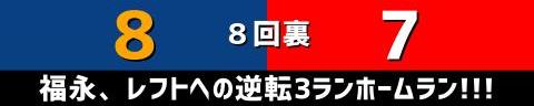 3月15日(水)　オープン戦「中日vs.広島」【試合結果、打席結果】　中日、8-7で大逆転勝利！！！　バンテリンドームでのルーズヴェルトゲームを制して3連勝！！！