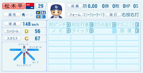 中日・松木平優太、『パワプロ2026』8月20日(木)アップデートでの選手能力査定は…？