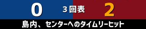 6月1日(水)　セ・パ交流戦「中日vs.楽天」【試合結果、打席結果】　中日、0-2で敗戦…　絶好のチャンスを作るもモノにできず、連勝ならず…