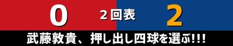 12月9日(土)　アジアウインターリーグ「CTBAvs.NPB WHITE」【全打席結果速報】　中日・濱将乃介、村松開人、鵜飼航丞らが出場！！！