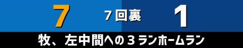 5月4日(水)　セ・リーグ公式戦「DeNAvs.中日」【全打席結果速報】　鵜飼航丞、岡林勇希、石川昂弥らが出場！！！