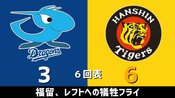 9月18日(金) セ・リーグ公式戦「中日vs.阪神」 スコア速報