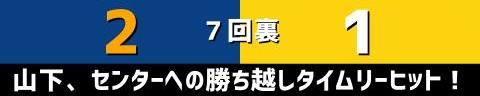 2月26日(土)　オープン戦「中日vs.阪神」【試合結果、打席結果】　中日、2-1で勝利！　接戦を制してオープン戦初戦を勝利で飾る！！！