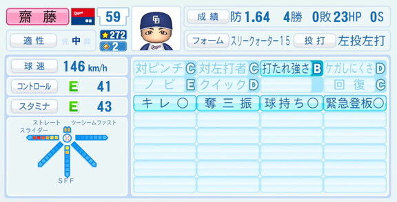 中日・齋藤綱記、『パワプロ2026』9月10日(木)アップデートでの選手能力査定は…？