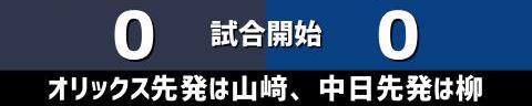 3月13日(日)　オープン戦「オリックスvs.中日」【試合結果、打席結果】　中日、4-1で勝利！　投打が噛み合い、オープン戦の連敗を4で止める！！！