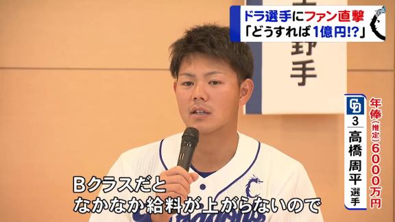 中日・高橋周平「Bクラスだと、なかなか給料が上がらないので…」【動画】