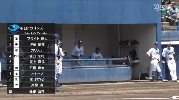 中日・福谷浩司投手が中13日で登板　本人と片岡篤史2軍監督が投球を振り返る