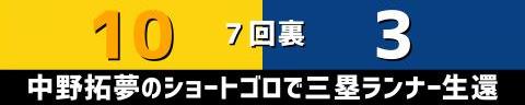 6月27日(火)　セ・リーグ公式戦「阪神vs.中日」【試合結果、打席結果】　中日、3-11で敗戦…　序盤から大量失点、中盤以降も追加点を許し3連勝ならず…