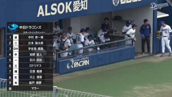 中日ドラゴンズ2軍、スタメン発表！！！　雨天中止の関係で登録抹消となったマラーが先発へ